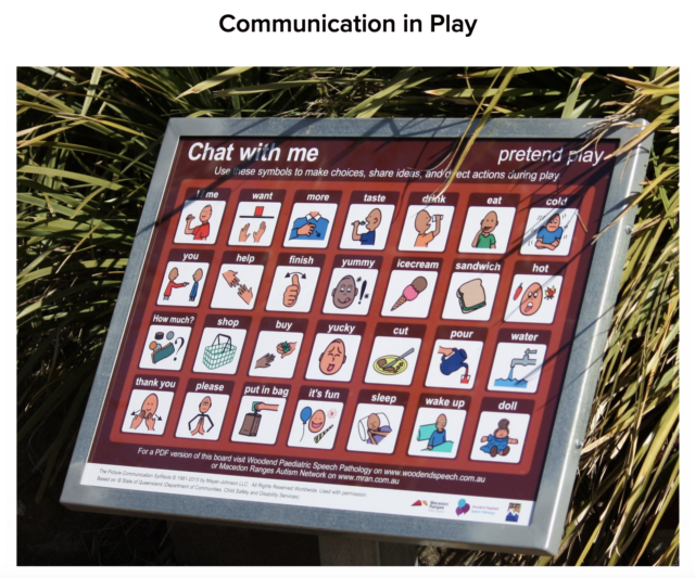 Communication in Play Woodend Speech Project
