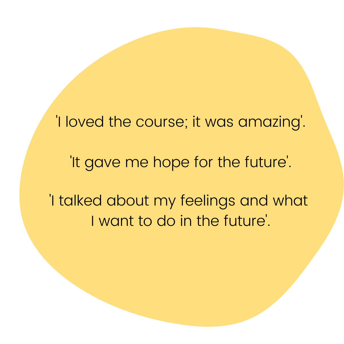 yellow bubble with the following testimonials from people who did the workshop I loved the course; it was amazing. It gave me hope for the future. I talked about my feelings and what I want to do in the future.