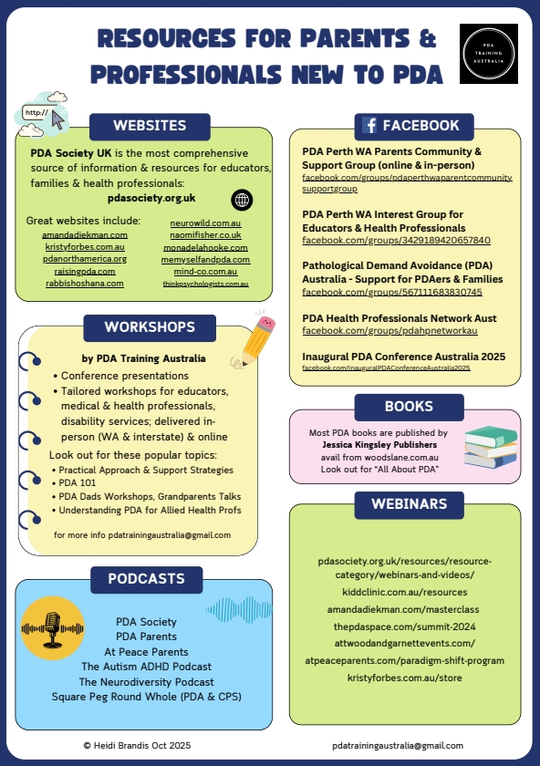 Resources for parents and professional new to PDA visual PDF